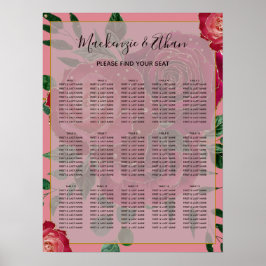 Elegante Vintage Rote Rosen Hochzeitsstift Poster