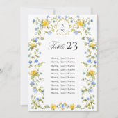 Elegante Watercolor Wilde Blume Tischnummer Karten (Vorderseite)