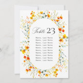 Elegante Watercolor Wilde Blume Tischnummer Karten (Vorderseite)