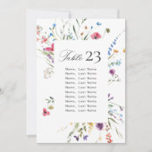 Elegante Watercolor Wilde Blume Tischnummer Karten (Vorderseite)
