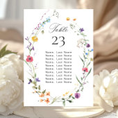 Elegante Watercolor Wilde Blume Tischnummer Karten