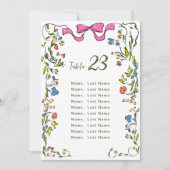 Elegante Watercolor Wilde Blume Tischnummer Karten (Vorderseite)