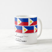 Elegante Welcome PHILIPPINES FLAG Kaffeetasse (VorderseiteRechts)