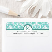 Eleganter Aqua Blue & White Damask mit Monogram (Insitu)