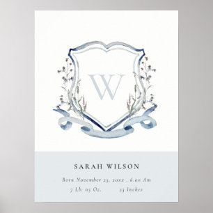 eleganter Blue Wildblume Monogram Wappen Birth Sta Poster