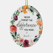 Eleganter Blumenreath Vergiss nie Personalisiert Keramik Ornament (Rechts)