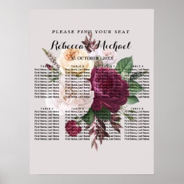 Eleganter Chic borundy Blumen Poster