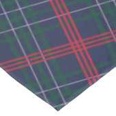 Eleganter Karierter Urlaub in Rotem Tartan Tischdecke (Schrägansicht)