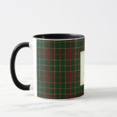 Eleganter Karomuster-Monogramm-Personalisierte Nam Tasse (Links)