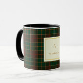 Eleganter Karomuster-Monogramm-Personalisierte Nam Tasse (Vorderseite Links)