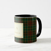 Eleganter Karomuster-Monogramm-Personalisierte Nam Tasse (VorderseiteRechts)