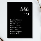 Eleganter klassischer Serif Wedding Guest Name Tischnummer