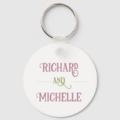 Eleganter minimaler Chic Initialbuchstabenname Mon Schlüsselanhänger (Rückseite)