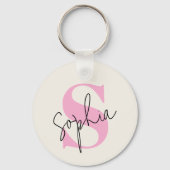 Eleganter Personalisierter Pastel Monogram Schlüss Schlüsselanhänger (Vorderseite)