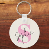Eleganter Personalisierter Pastel Monogram Schlüss Schlüsselanhänger (Vorderseite)