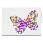 Eleganter Schmetterling-Tag Cloud (Vorderseite (Horizontal))