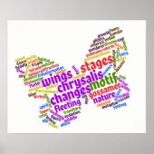 Eleganter Schmetterling-Tag Cloud Poster (Vorne)