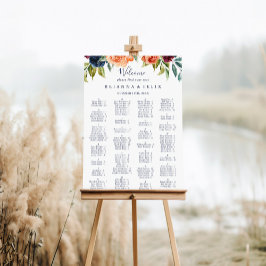 Elegantes, alphabetisches Seekartenmuster Poster