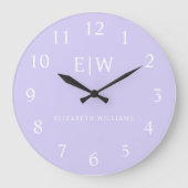Elegantes Berufliches Monogramm Minimalistisch Große Wanduhr (Vorderseite)