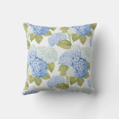 Elegantes Blue Hydragea Blume Muster Monogramm Kissen (Rückseite)