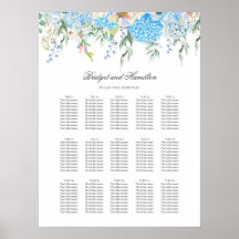 Elegantes Blue Hydrangea Hochzeitsdiagramm