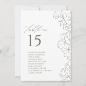 Elegantes Blumenblätterblatt Einladung (Vorderseite)