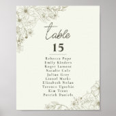 Elegantes botanisches Hochzeitssitzplan-Tischschil Poster (Vorne)