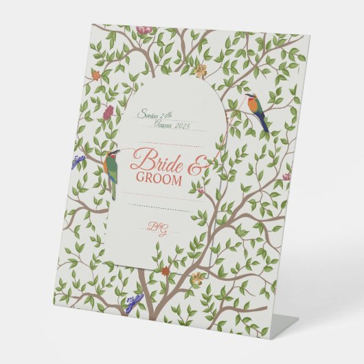 Elegantes Botanisches Vogelparadies Sockelschild (Vorderseite)