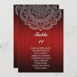 Elegantes Deep Red Paisley Wedding Seating Chart Einladung