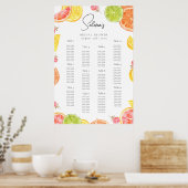 Elegantes Design der Sitzkronen Poster (Küche)