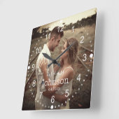 elegantes Foto Quadratische Wanduhr (Winkel)