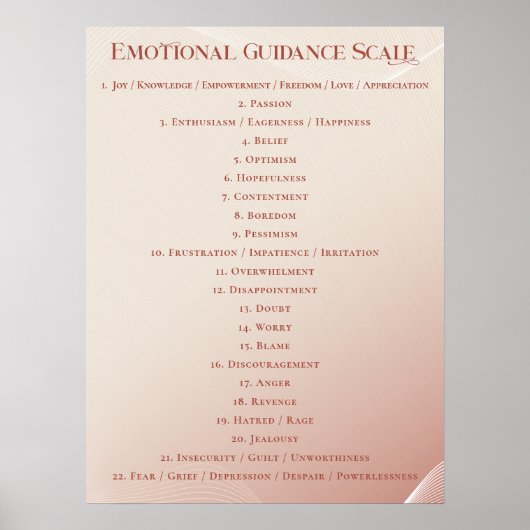 Elegantes Gesetz der Attraktivität emotionaler Ori Poster (Vorne)