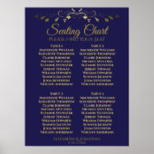 Elegantes Gold & Navy 4 Table Seating Chart Poster (Vorne)