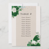 Elegantes grün-grün-grün-farbenes Tischdiagramm (Vorderseite)