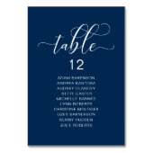 Elegantes Hochzeitsessen, Gästekarte Tischnummer (Rückseite)