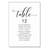 Elegantes Hochzeitsessen, Gästekartentisch Tischnummer (Rückseite)