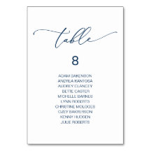 Elegantes Hochzeitsessen, Gästekartentisch