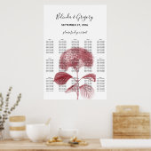 Elegantes Hochzeitssatch für Burgundy Hydrangea Poster (Küche)