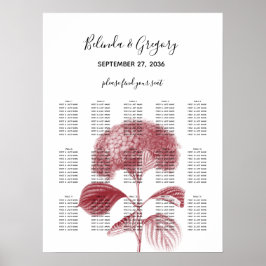 Elegantes Hochzeitssatch für Burgundy Hydrangea Poster