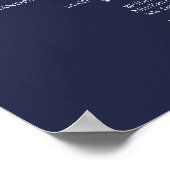Elegantes Hochzeitszeremonie-Programm Navyblau Poster (Ecke)