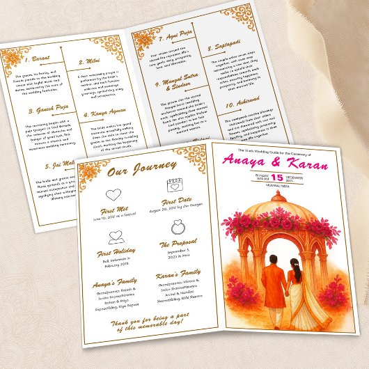 Elegantes indisches Hochzeitsprogramm Hindu-Zeremo