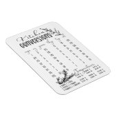 Elegantes Küchen-Umrechnungstabelle mit Sage Magne Magnet (Rechte Seite)