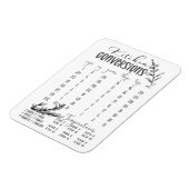 Elegantes Küchen-Umrechnungstabelle mit Sage Magne Magnet (Linke Seite)