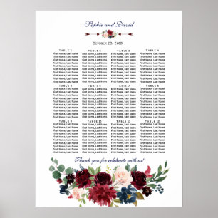 Elegantes Merlot-Seekartendiagramm Poster