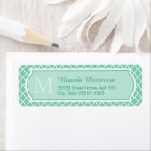 Elegantes Minze grünes Quatrefolienmonogramm mit N (Insitu)