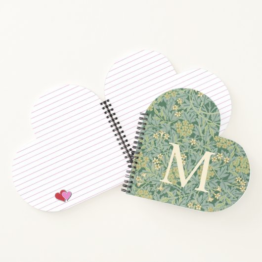 Elegantes Monogramm Grün Jasmin Blumenmuster Notizblock (Innenseite)