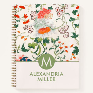 Elegantes Muster Monogramm Notizblock