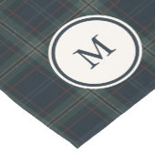 Elegantes Navy Blue and Green Kariert Monogram Kurzer Tischläufer (Ecke)