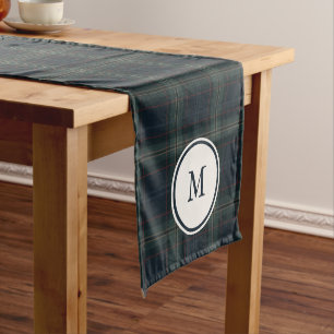 Elegantes Navy Blue and Green Kariert Monogram Kurzer Tischläufer