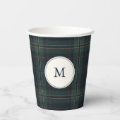 Elegantes Navy Blue and Green Kariert Monogram Pappbecher (Rückseite)